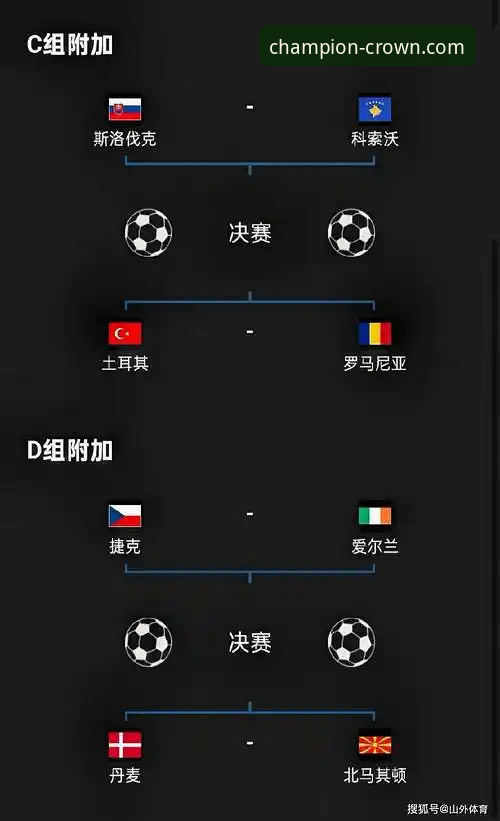 揭秘世预赛附加赛：四场决战背后的数据真相与投注启示
