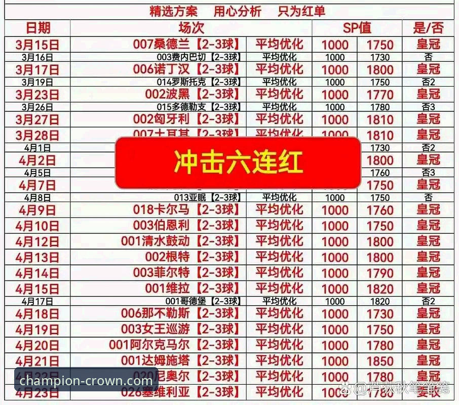 皇冠体彩官网一站式服务详解：从下载到投注的全流程分析