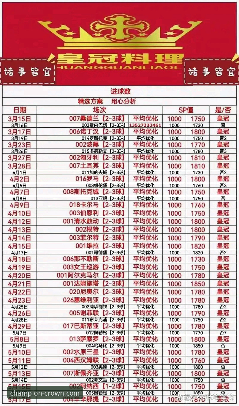 皇冠体彩信誉如何？深度揭秘其官网生态与用户真实体验
