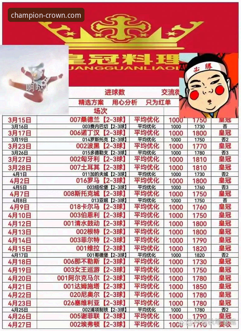 皇冠体彩网页版全面评测：赛事投注平台的创新体验与安全解析