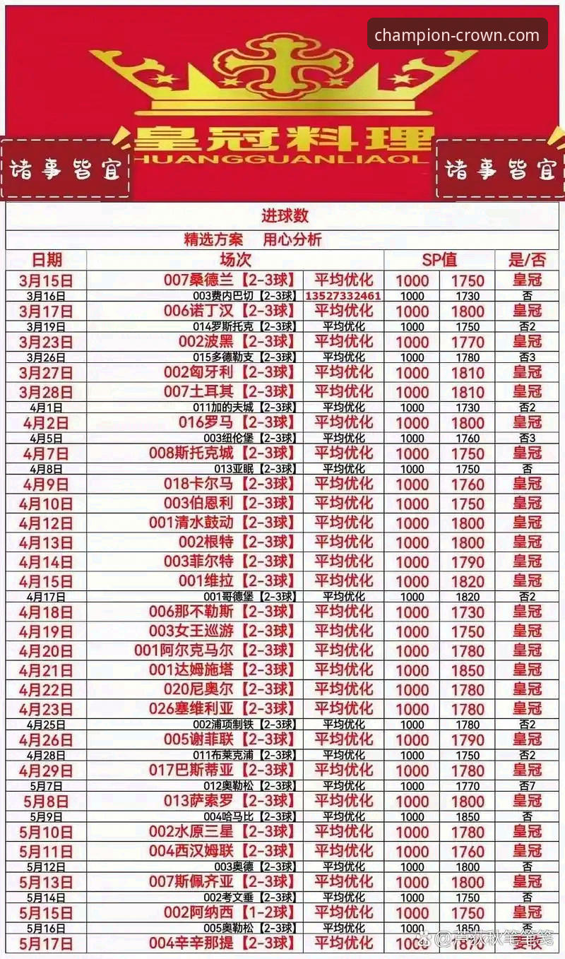 皇冠体彩优惠教程：电脑端vs手机端，哪种方案更适合你？